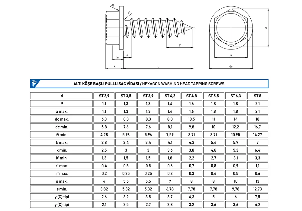 din-6928-vida-acar-vida
